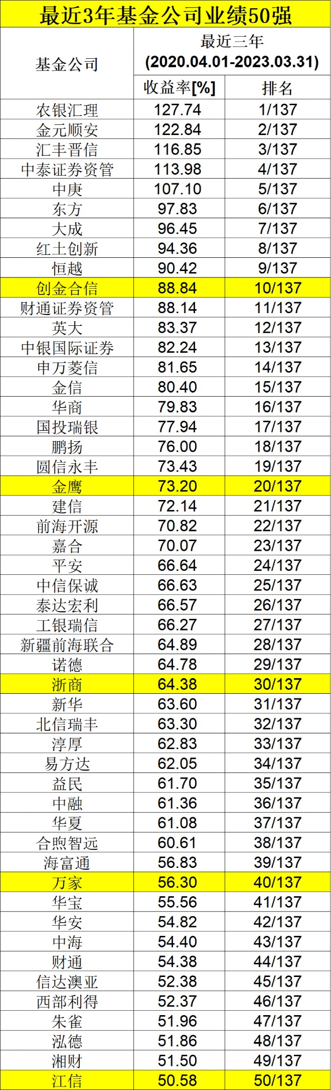 4949澳门彩开奖结果今天最新查询一,数据整合策略分析_XT27.680