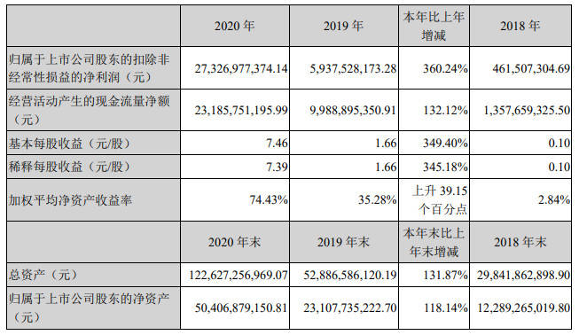 澳门4949开奖结果最快,高速响应方案解析_尊贵款93.603