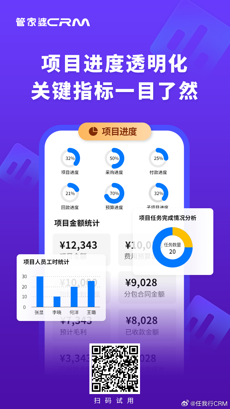 管家婆精准一肖一码100%,市场趋势方案实施_3DM61.80