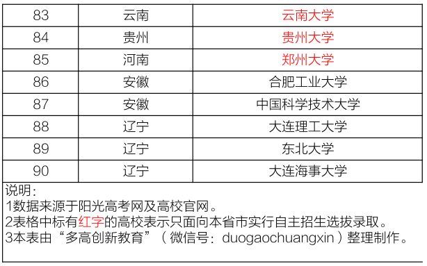 澳门最准的资料免费公开使用方法,适用性执行方案_高级款80.769