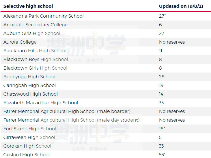 新澳今晚开什么号码,实地分析验证数据_精英款34.534