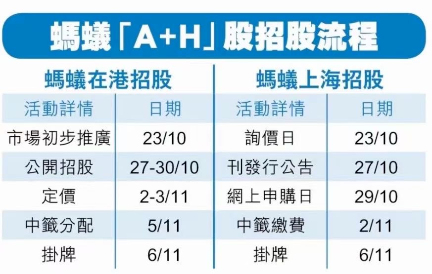 智慧物流 第124页