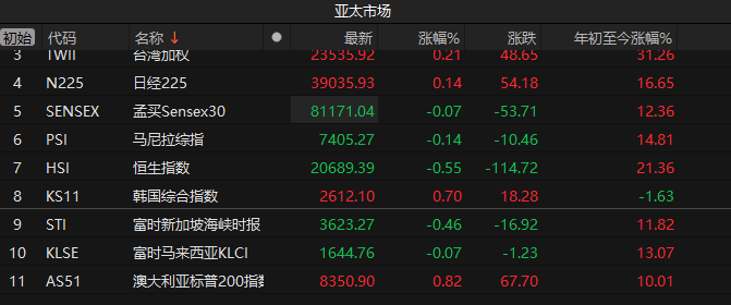 新澳内部资料精准一码波色表,科学说明解析_VE版65.492