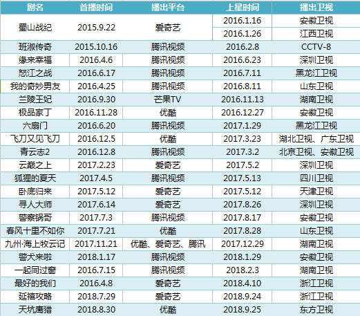 新奥门天天开奖资料大全,战略性方案优化_6DM41.576