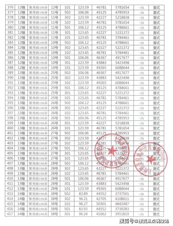 双色球最新结果开奖号,国产化作答解释落实_专业版77.302