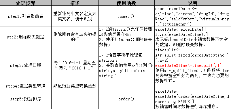 马会传真,数据驱动分析决策_R版48.112