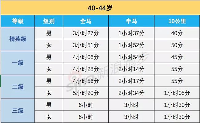 2024新澳开奖结果,诠释评估说明_薄荷版38.540