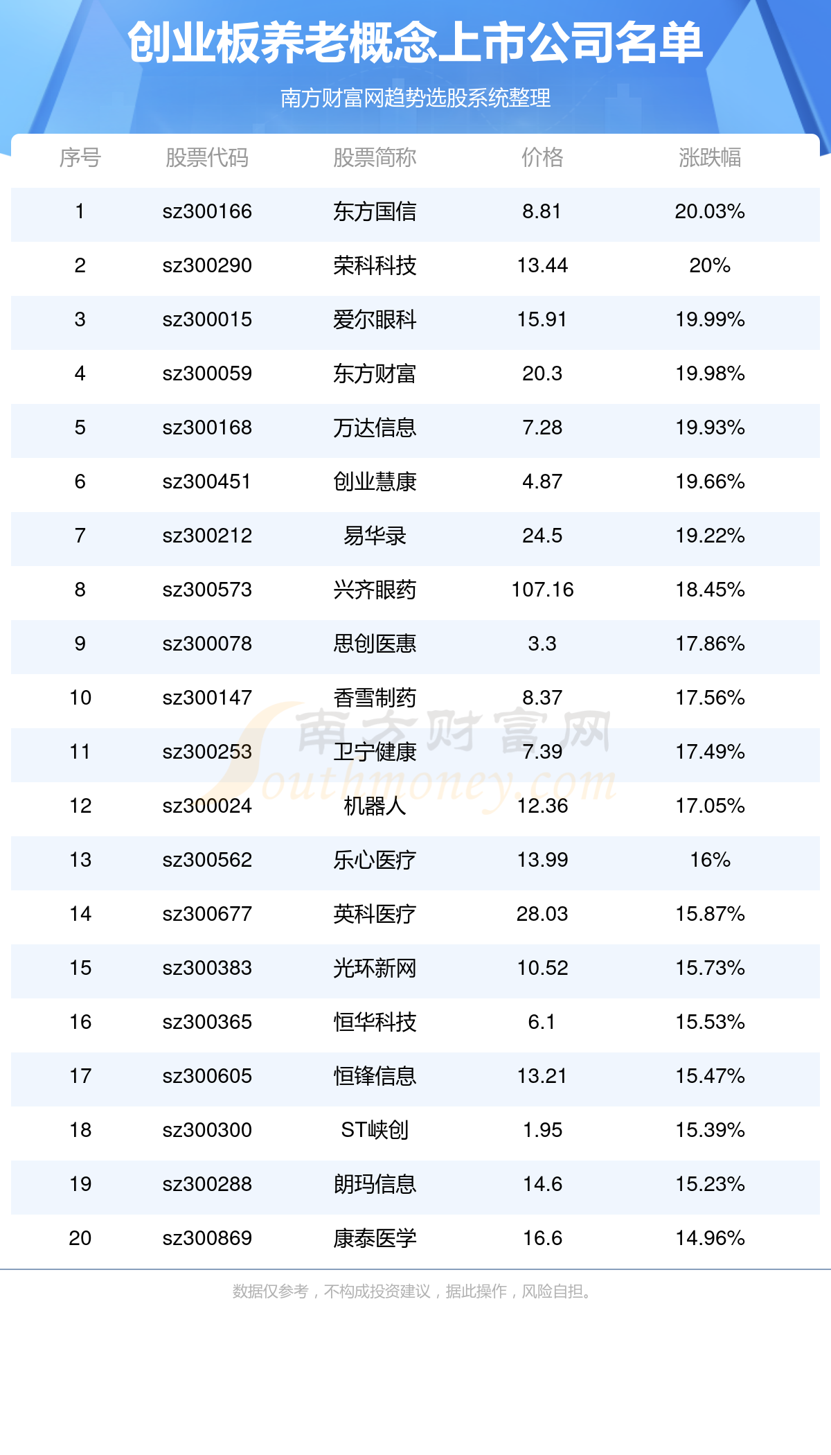 老澳门彩4949最新开奖记录,最新答案解释定义_旗舰版88.145