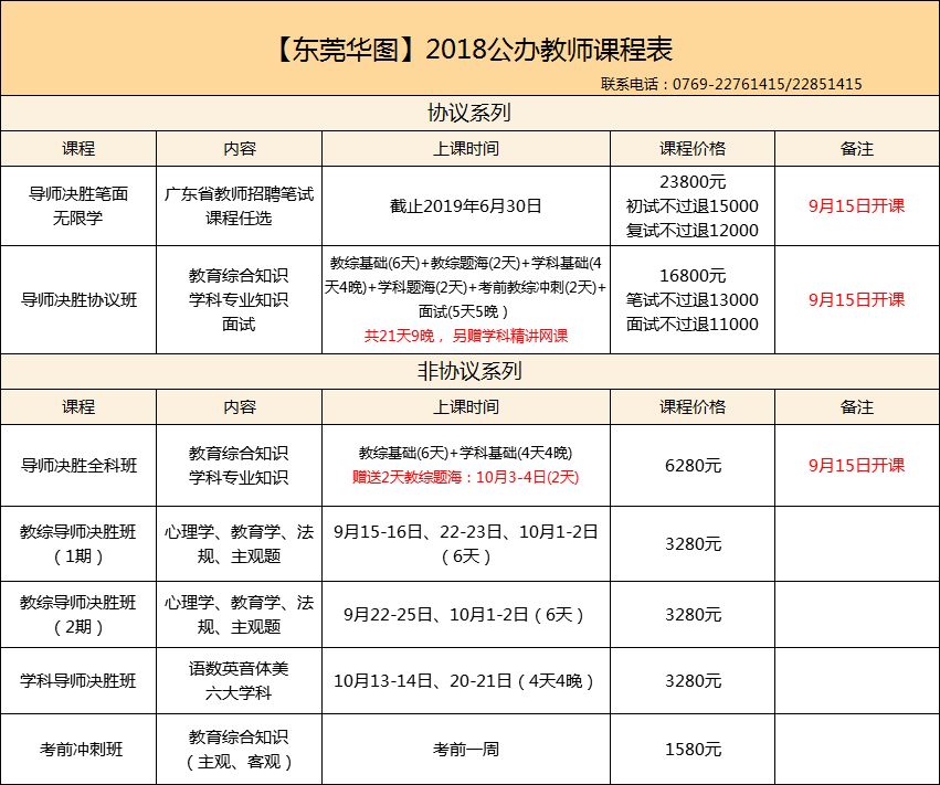 综合物流 第110页