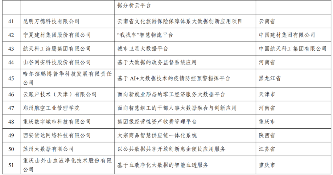 2024新澳开奖记录,稳定策略分析_开发版77.999