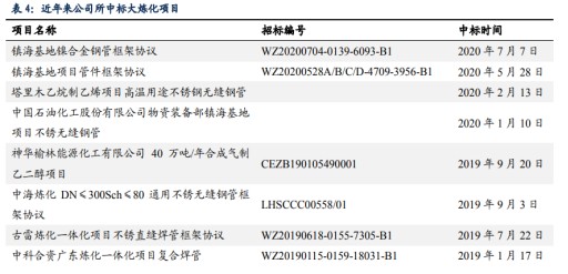 2024澳门特马今晚开奖116期,最新方案解答_挑战款68.258