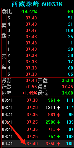 新奥门特免费资料大全火凤凰,深入数据设计策略_标配版54.744