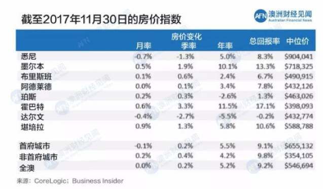 新澳历史开奖记录查询结果,实地考察数据分析_soft85.334