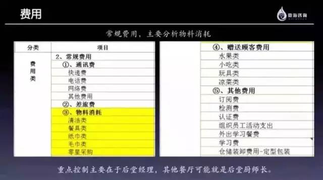 澳门一码一肖100准吗,系统解析说明_静态版43.349