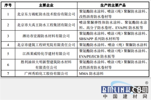 澳门内部最精准免费资料,状况评估解析说明_BT11.476