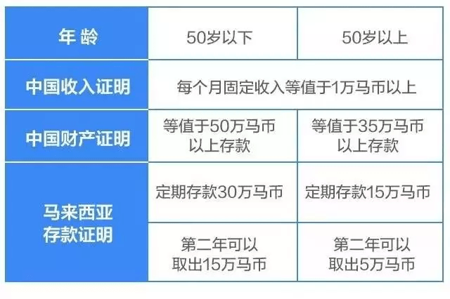 2024新澳门正版免费资木车,标准化流程评估_苹果款111.700