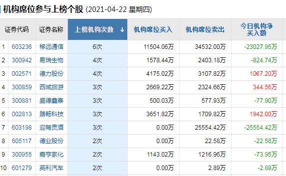 2024新澳最快最新资料,资源整合策略_娱乐版40.545