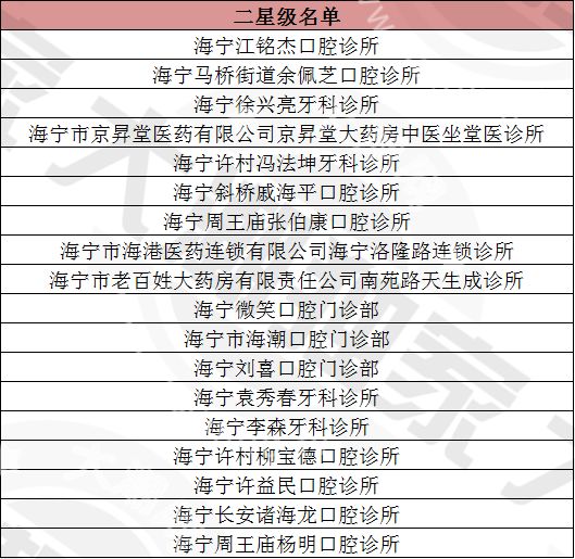 新澳门高级内部资料免费,连贯评估执行_运动版13.233