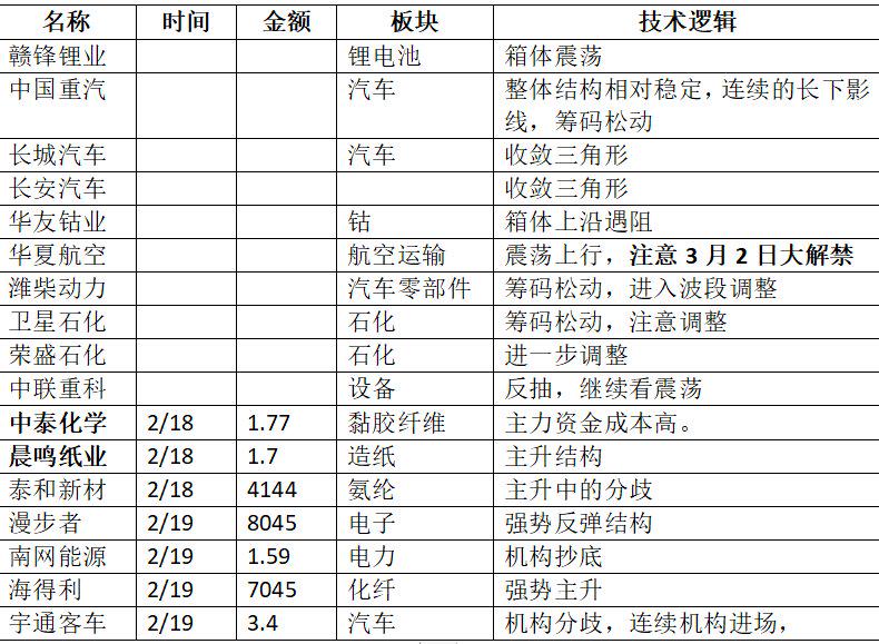 新澳2024年正版资料,预测解答解释定义_OP11.731