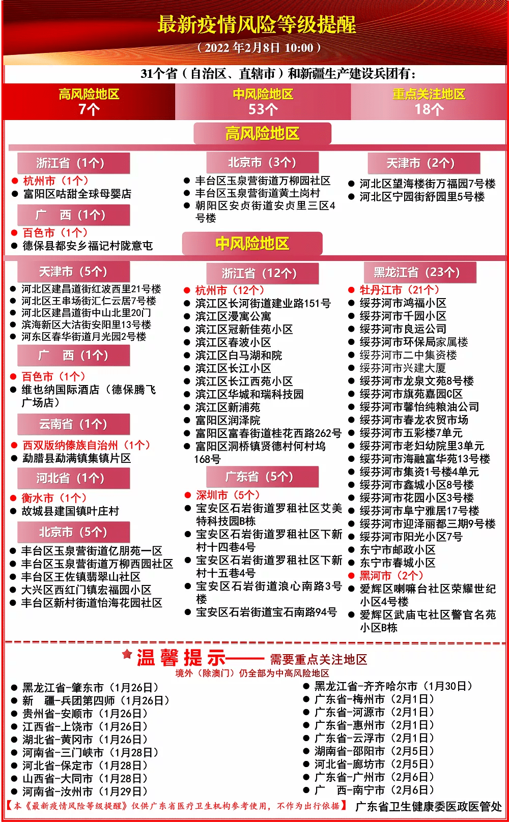 新奥门特免费资料大全管家婆料,实践性方案设计_DP27.13