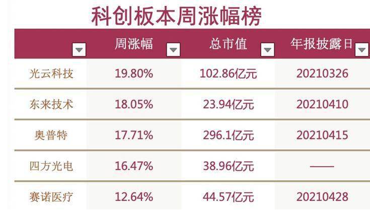 新奥门天天开将资料大全,科技成语分析定义_精英款40.370