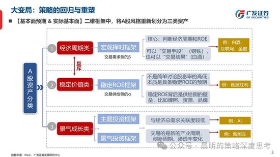 新奥长期免费资料大全,互动策略解析_Advance32.786