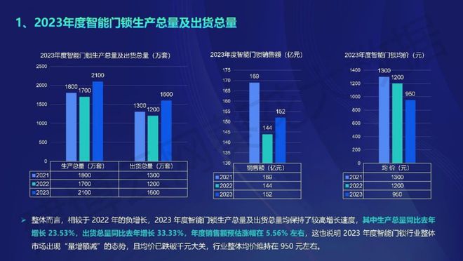 2024最新奥马资料,快速响应执行方案_限量版51.331