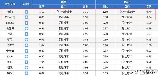 2024澳门六开奖结果出来,快速解答方案执行_DP66.706