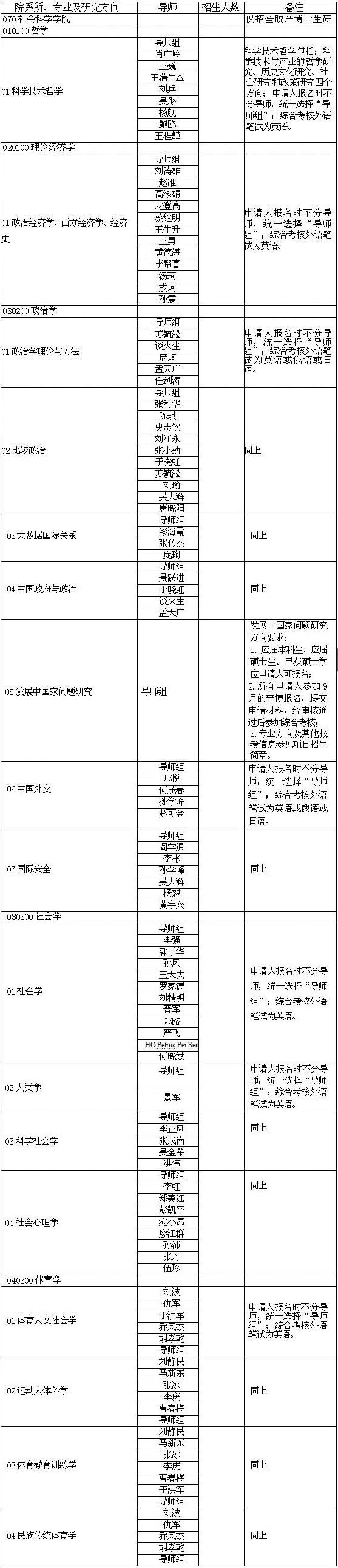 新澳天天开奖资料大全最新,科学解答解释定义_至尊版55.78