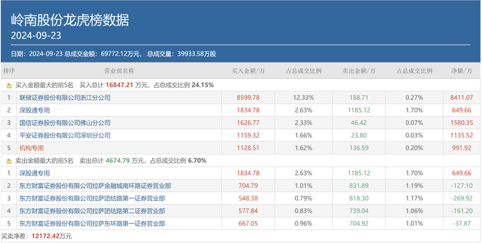 濠江论坛澳门资料2024,广泛方法评估说明_界面版50.946