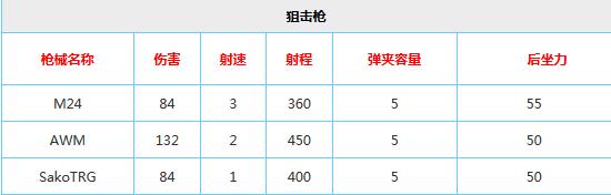 新澳天天开奖资料大全62期,数据驱动计划设计_NE版77.452