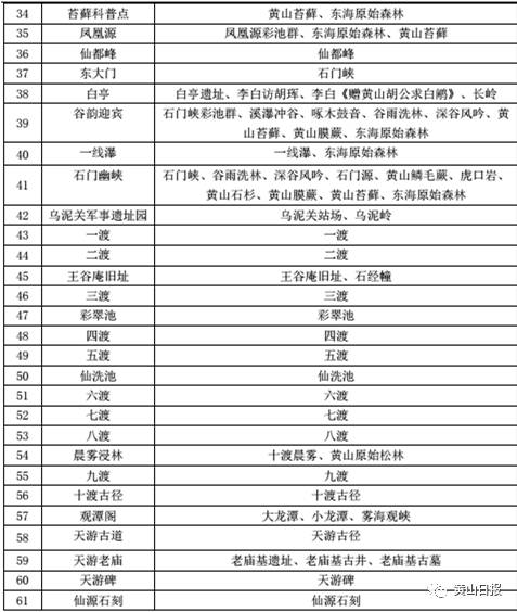 新奥门天天开奖资料大全,稳定计划评估_RX版39.454