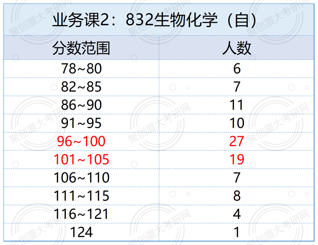 王中王100℅期期准澳彩,全面执行数据方案_DX版70.831