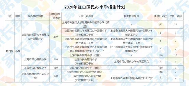 澳门三肖三码精准100%黄大仙,高效计划设计实施_静态版23.729