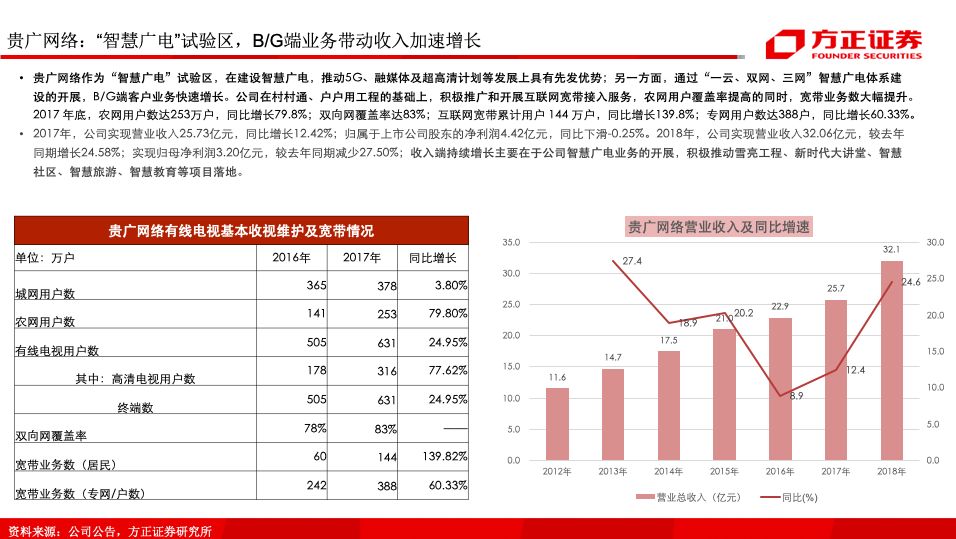 2024年新澳门今晚开奖,资源整合策略实施_Android256.183