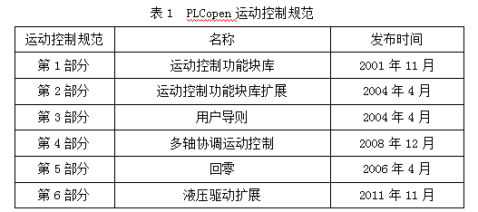 澳门一码一肖一待一中四不像,详细解读定义方案_限定版24.654