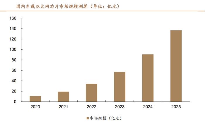 澳门王中王100%期期准确,迅速执行解答计划_X版29.506