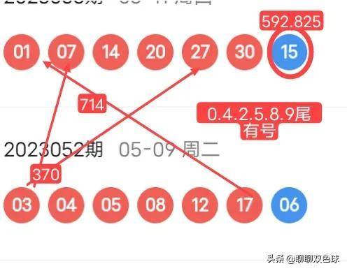 新澳门今晚开奖结果查询表,高效说明解析_Ultra84.943