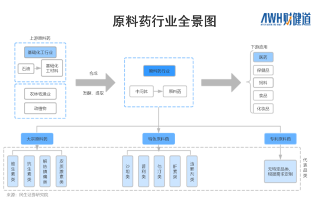 2024新澳门原料免费大全,结构化推进评估_XR71.820