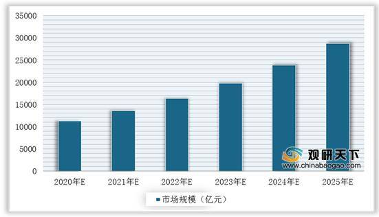 新澳资彩长期免费资料,市场趋势方案实施_铂金版74.186