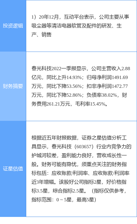 新澳天天开奖资料大全三中三,科学依据解释定义_精英版40.169