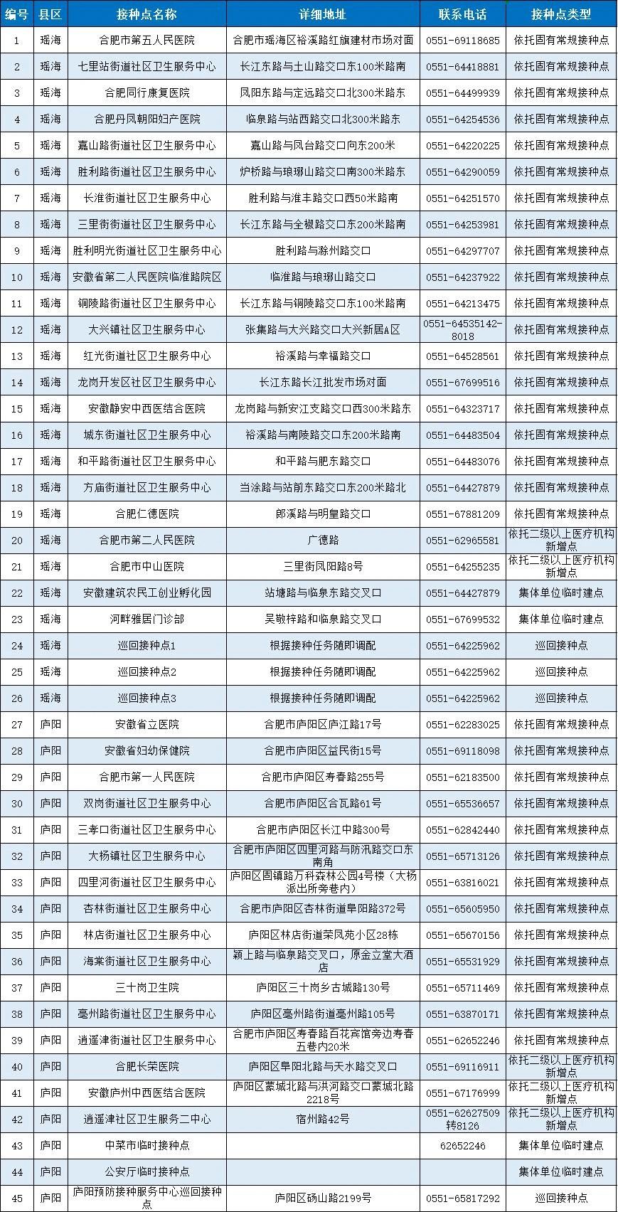 新澳门六开奖号码记录33期,快速设计问题计划_HDR版62.380