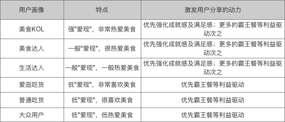 一码一肖100%精准的评论,稳定性执行计划_储蓄版48.243