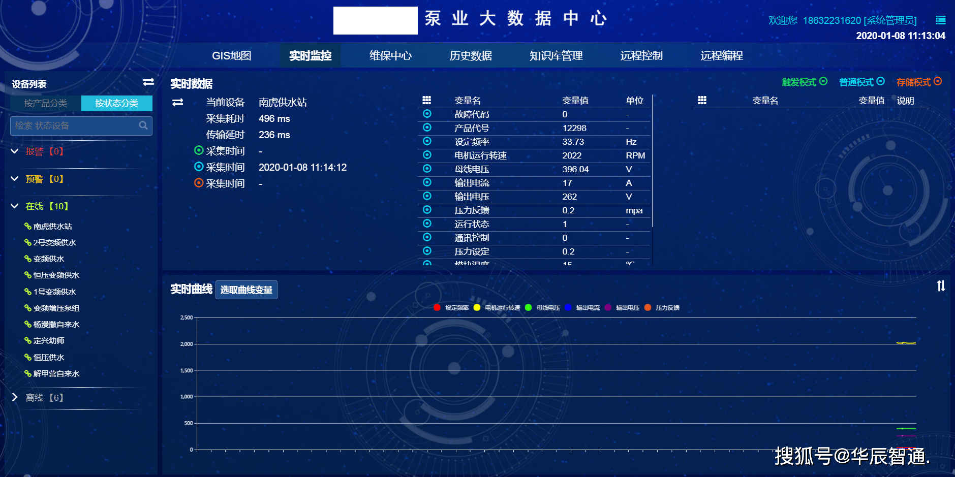 新奥门资料免费精准,数据整合计划解析_精英款45.486