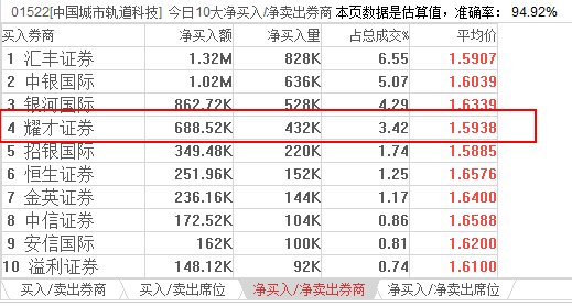 2024香港资料大全正新版,现象分析解释定义_经典版53.988