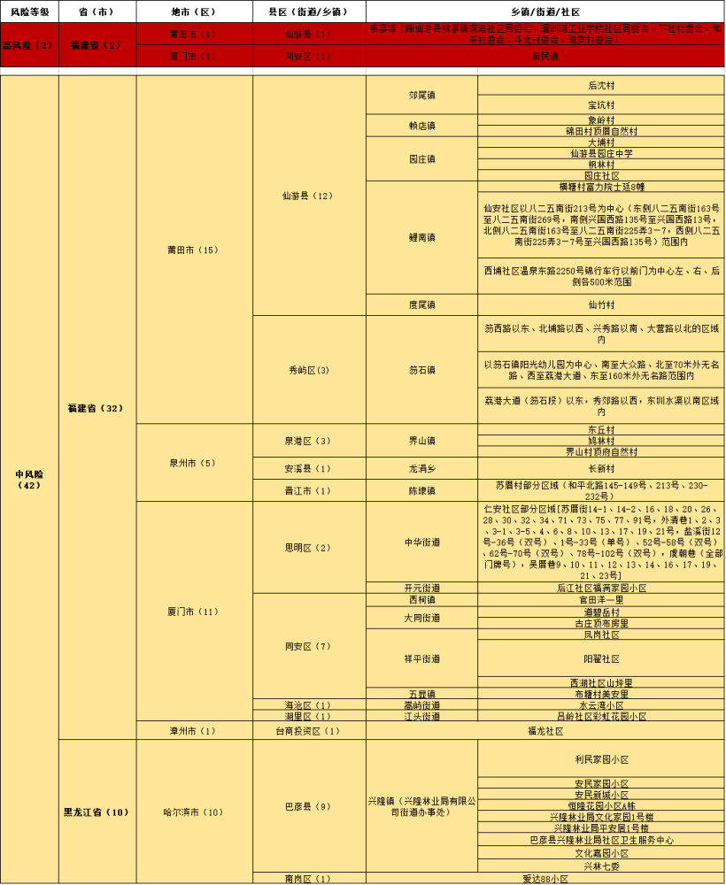 新澳门精准四肖期期中特公开,平衡指导策略_4K版85.820