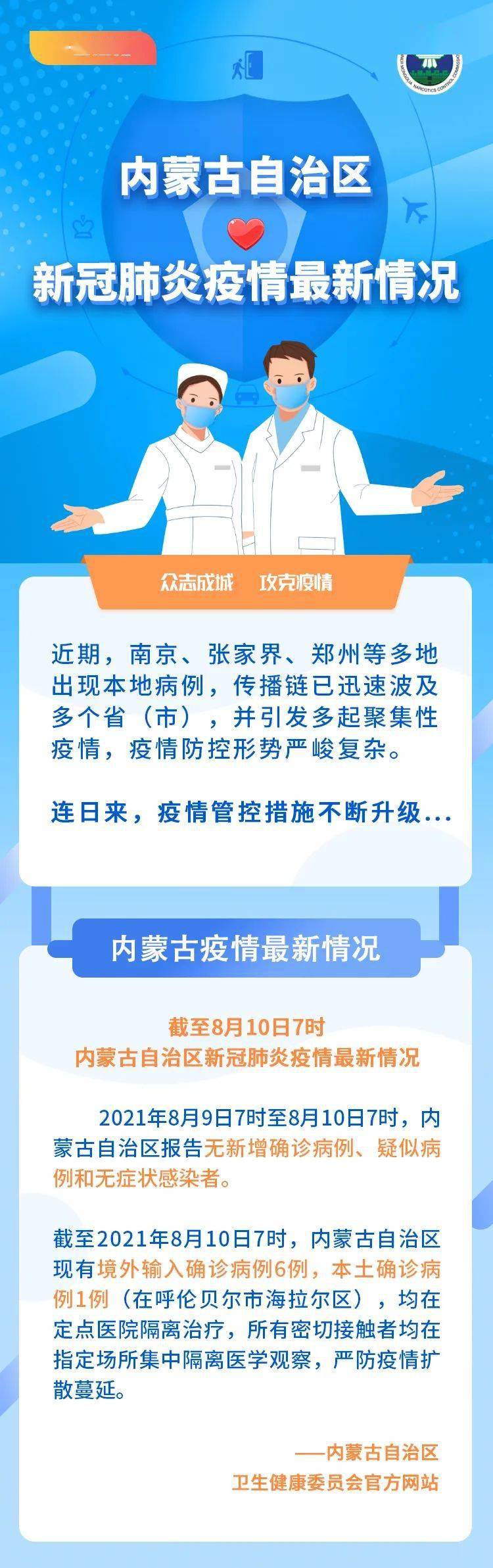 内蒙古最新传染疫情的挑战与应对策略