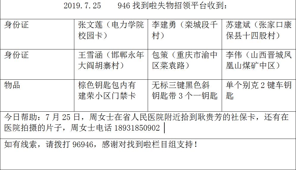 石黄高速拓宽最新动态，进展、影响及未来展望