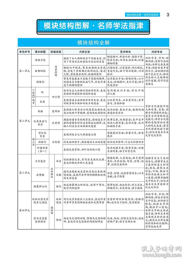 白小姐资料大全+正版资料白小姐奇缘四肖,精准解答解释定义_网页版68.859