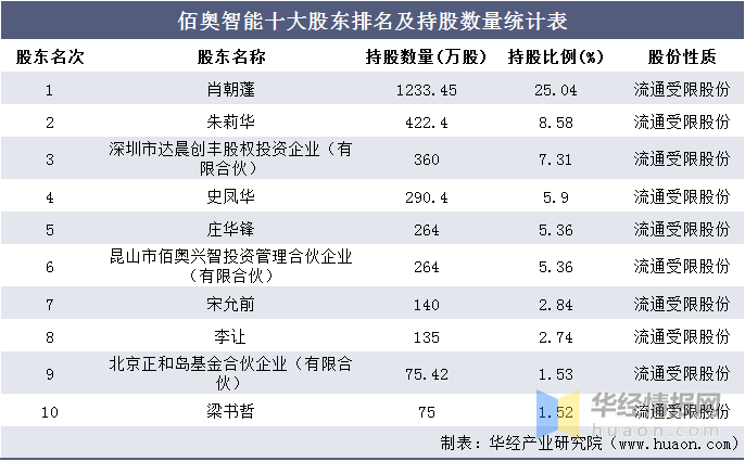 澳门王中王一肖一特一中,收益成语分析定义_LT67.787